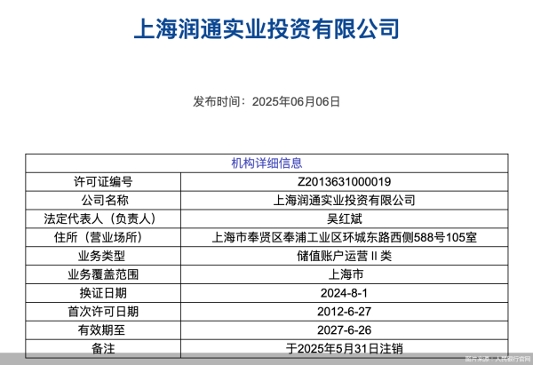 全国炒股配资门户 润通实业支付牌照被注销，预付卡仍是“摘牌”重点类型