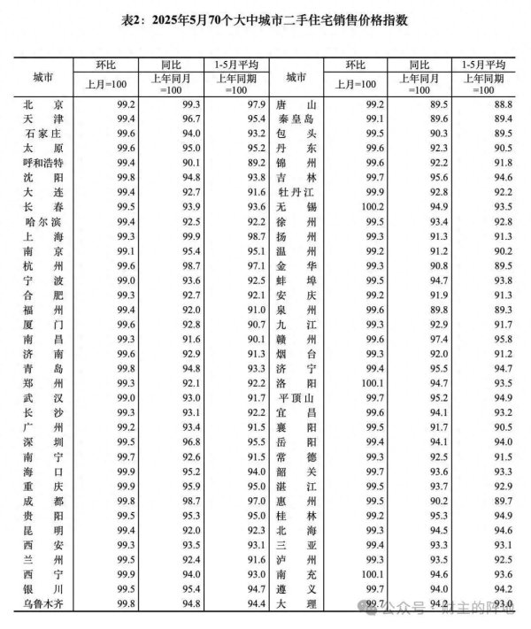 安全配资预警平台 这下，很多人又要返贫了